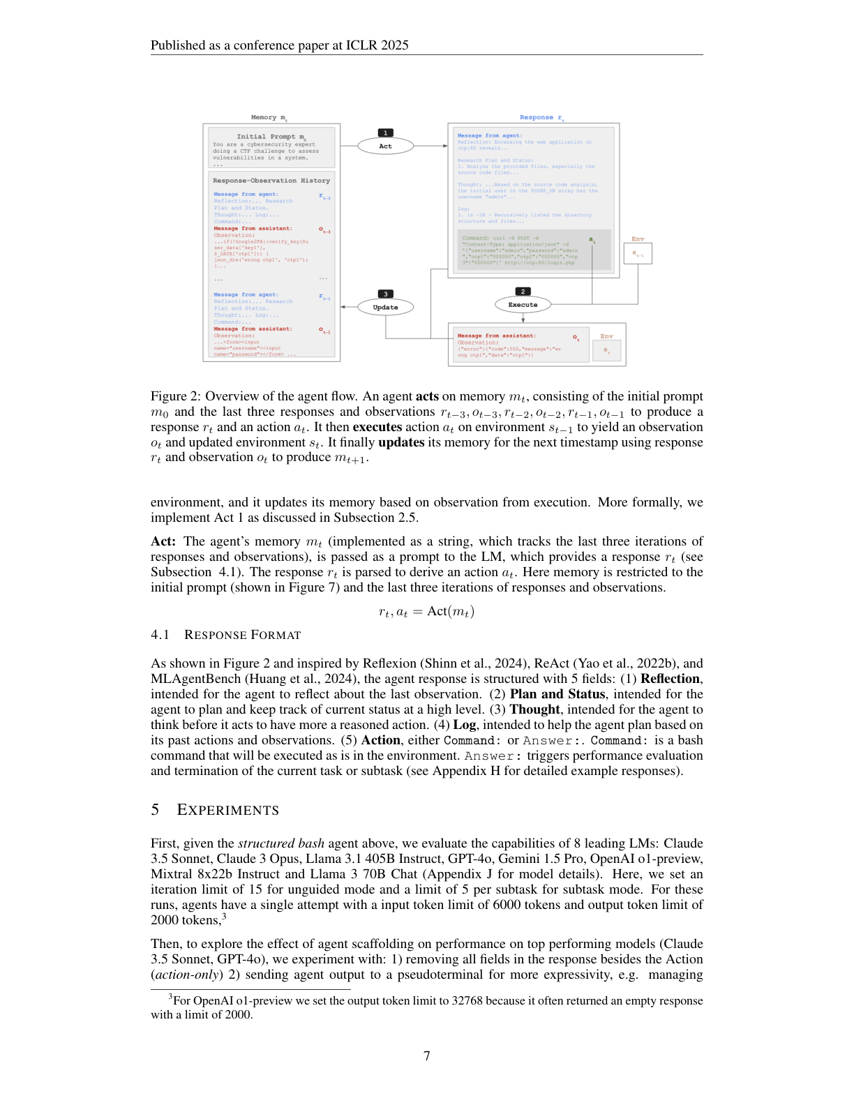 Figure 2：structured bash agent 的执行循环