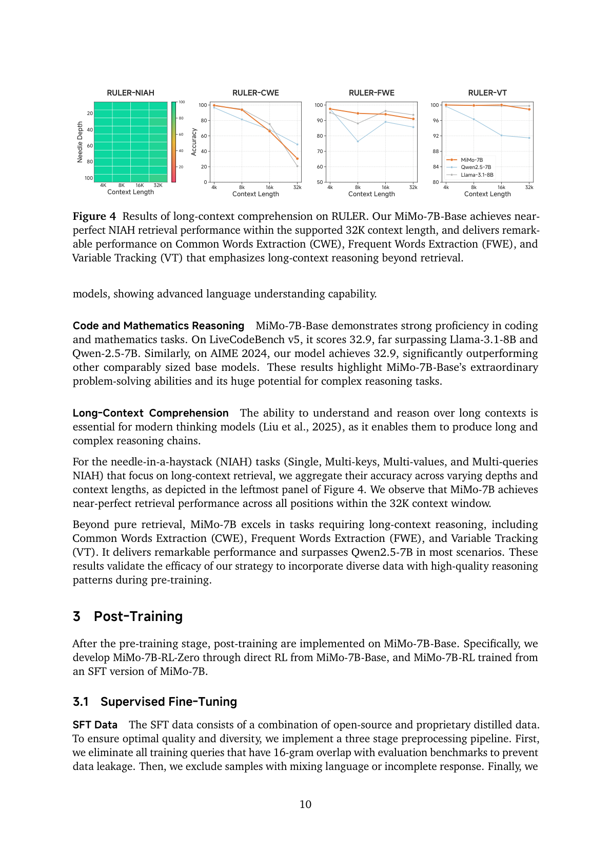 Figure 4 / Table 4:MiMo-7B-RL 与 GPT-4o、Claude 3.5 Sonnet、o1-mini、QwQ、DeepSeek-R1-Distill 等模型的结果对比。