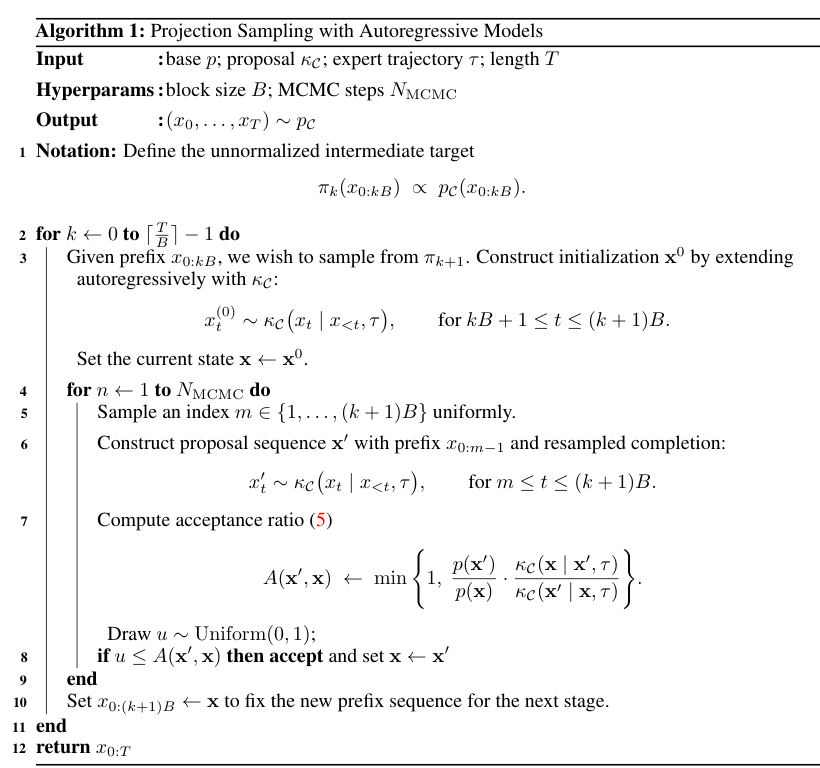 Algorithm 1:投影采样伪代码